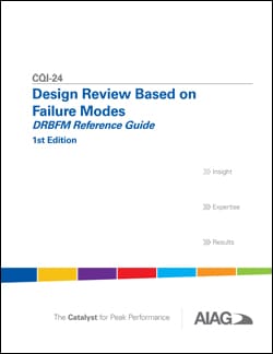 CQI-24 Design Review Based on Failure Modes (DRBFM Reference Guide)