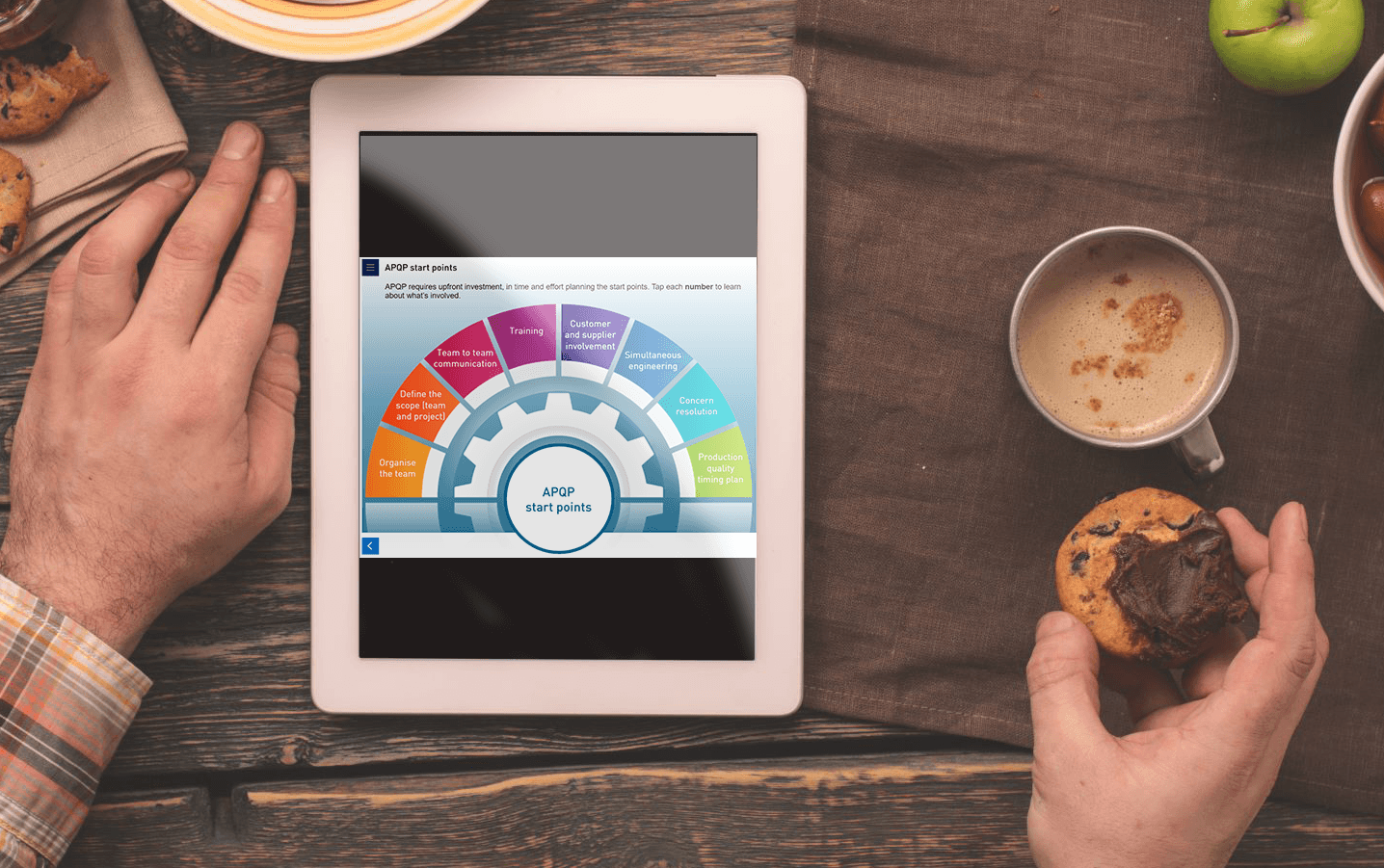 Learning Delivered Differently